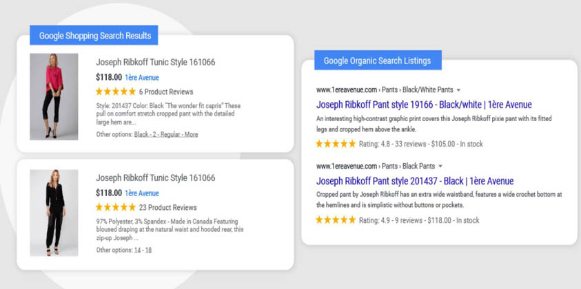 Google Reviews Increase Brand Trust