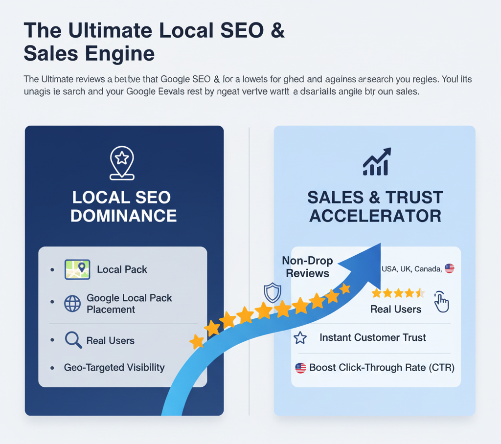 Your Ultimate Local SEO